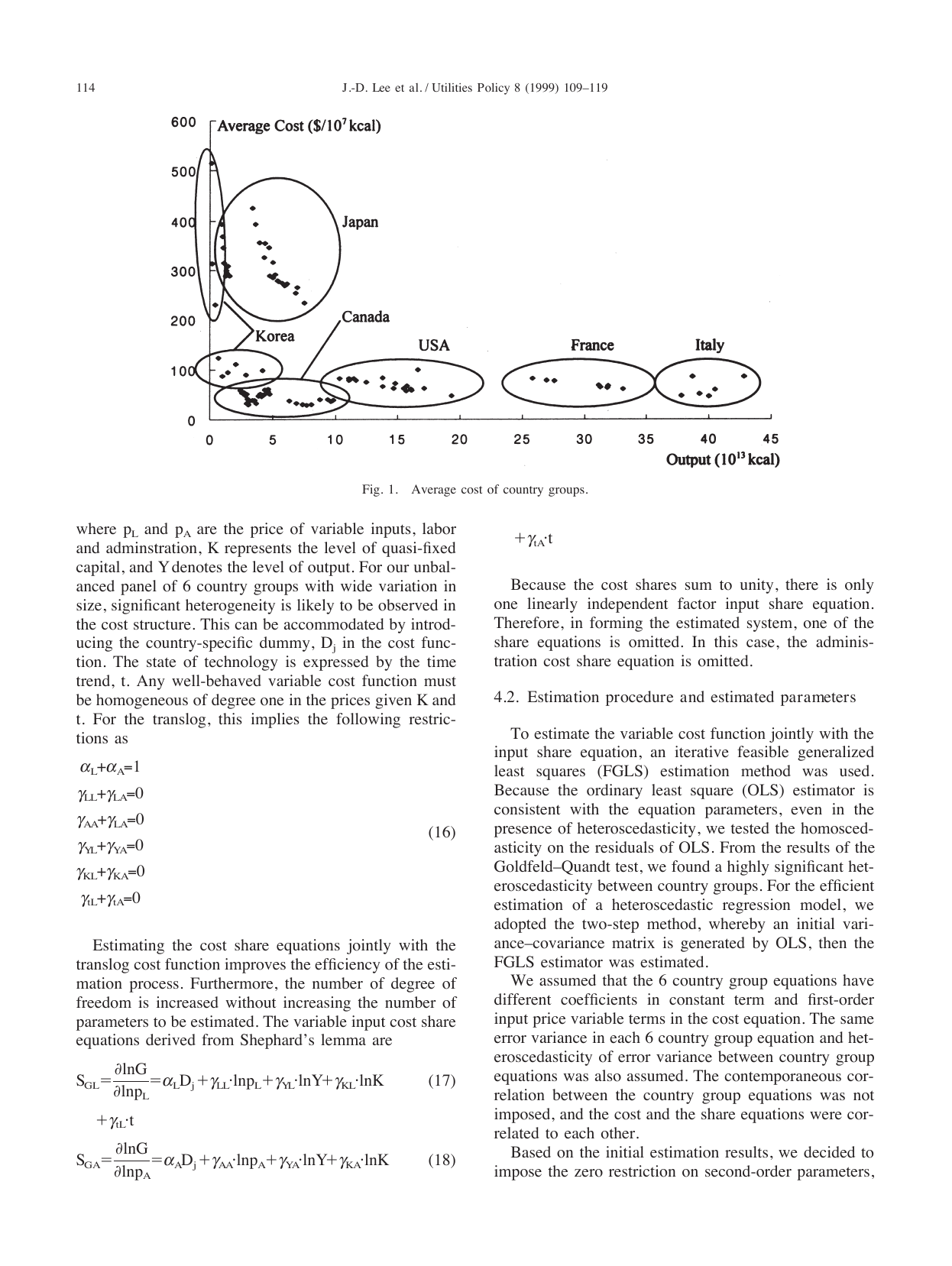 Fig. 1. 6 국 천연가스 사업자 그룹의 평균 비용 곡선 (output 대비). 한국·일본·이탈리아 제외하면 모두 우하향 — 산업 전반에 increasing returns to scale 가 존재함을 보여준다.
