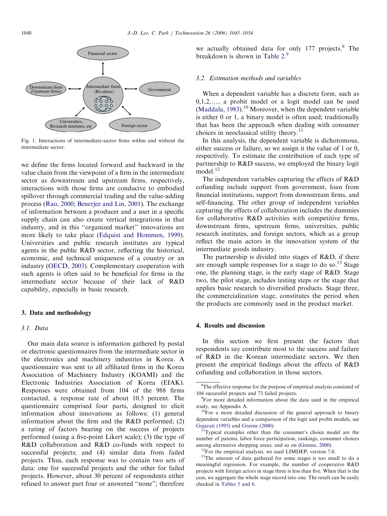 Fig. 1. 중간재 산업 기업이 NIS 안에서 forge 하는 linkage 의 모식도 — financial sector·정부 (cofunding 축) 와 경쟁사·후방·상방·대학·PRI·외국 (collaboration 축) 의 양방향 구조. 본 paper 의 logit 추정식이 검증하는 interaction 의 지도.