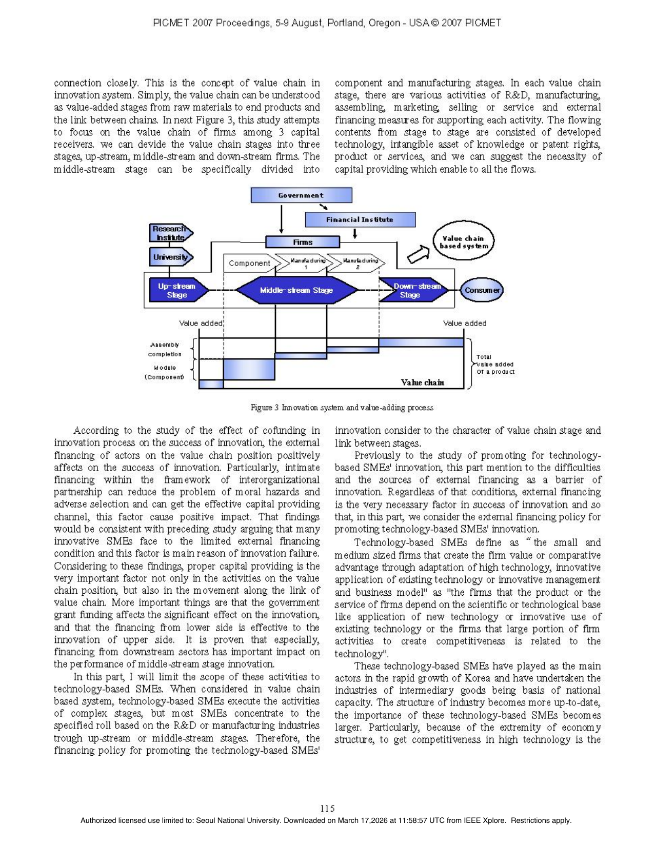 Fig. 3. Innovation system 의 value-adding process: up-stream (R&D · 원천기술) → middle-stream (component · 제조) → down-stream (assembly · marketing · service) 의 3 단계 와 단계간 link 가 기술 · 무형자산 · 제품 · 자본의 flow 로 연결되는 framework. 정부 financing 정책이 단계별로 어떻게 차별화돼야 하는지의 conceptual 지도.