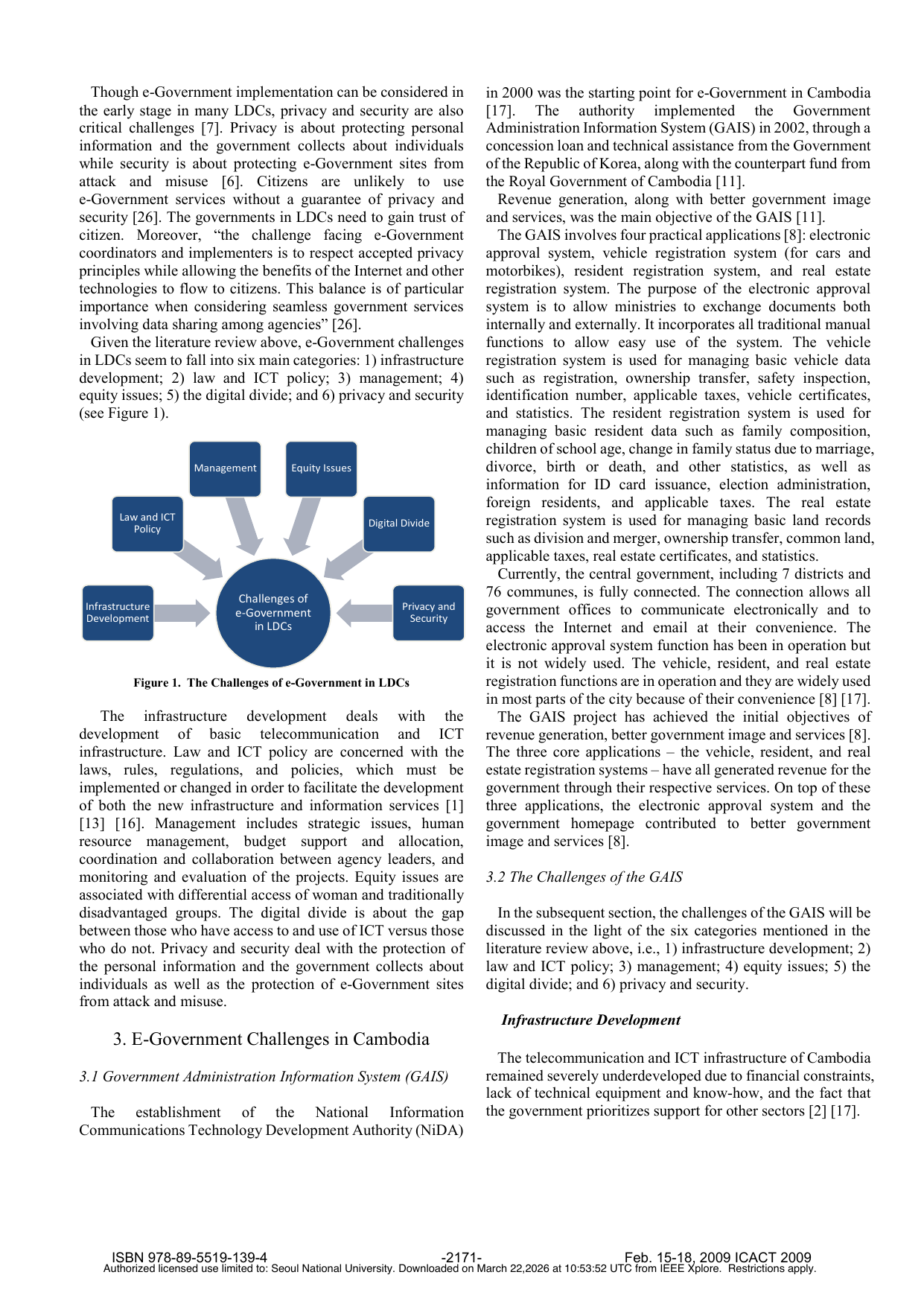 Fig. 1. Cambodia e-readiness rankings 의 ASEAN 국가 비교 — Cambodia 가 ASEAN 회원국 중 가장 낮은 e-readiness, 인접 LDC 또는 emerging economy 와의 격차 시각화. 본 paper 의 6 challenge categories 분석의 base 진단. ASEAN average 까지의 catching-up 가능 도구 평가의 anchor.