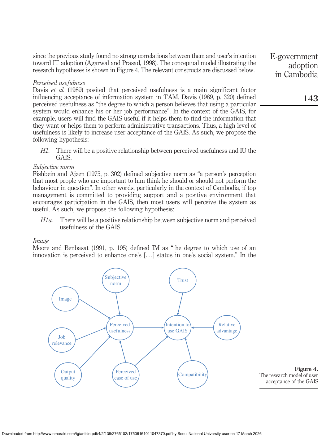 Fig. 4. PLS-SEM 의 structural model 결과: PEOU → PU → BI → AU 의 4 단계 chain + RA → BI 의 direct path. 각 path 의 coefficient + 유의성 표시. R² (AU) = 47.2% — sibling [[sinawong-sang-2009-cambodia-innovation]] 의 OLS R² 0.305 대비 유의 향상 — PLS-SEM 의 mediating 구조 + measurement model 통합의 효과.
