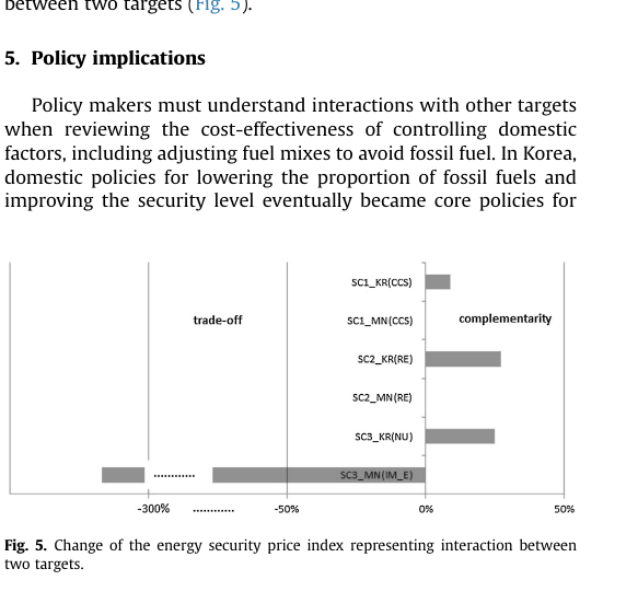 한국과 몽골의 energy security vs carbon mitigation 두 정책 목표의 scenario 별 trade-off / complementarity. 한국은 모든 scenario 가 두 목표 동시 개선 (complementarity), 몽골 은 수입 전력 확대 시 보안 악화 등 trade-off 가시화.