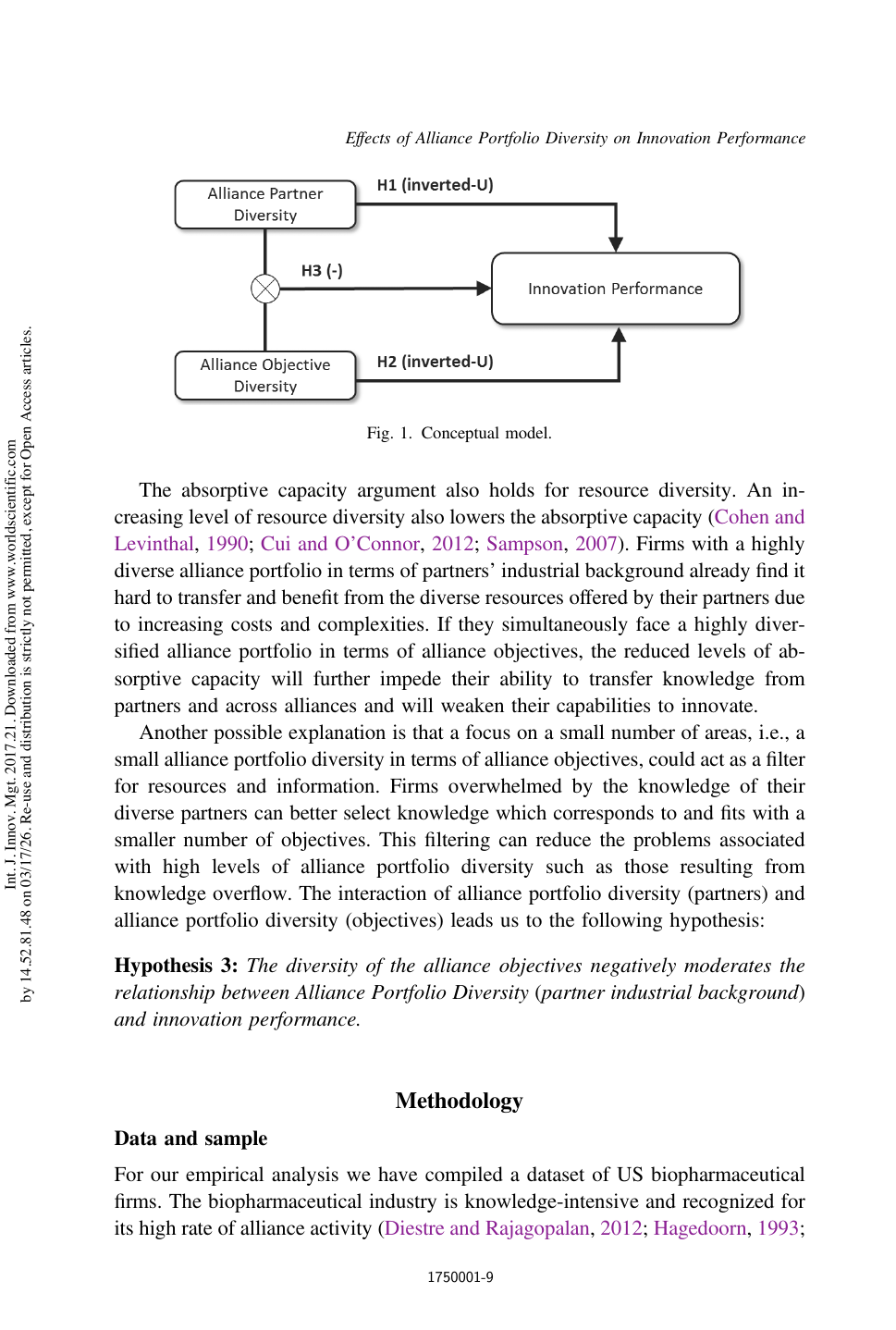 Partner 다양성과 alliance 목적 다양성 사이의 상호작용을 도식화한 conceptual model.
