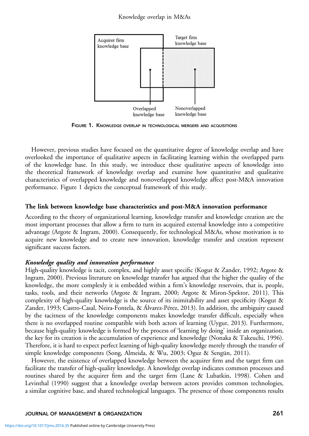Figure 1. 기술 M&A 에서 acquirer 와 target 의 knowledge base 중첩·비중첩 영역 구분과 각 영역의 질·양이 인수 후 혁신 성과에 미치는 4가지 가설 (H1 양·중첩질, H2 음·비중첩질, H3 역-U 중첩량, H4 역-U 비중첩량) framework.
