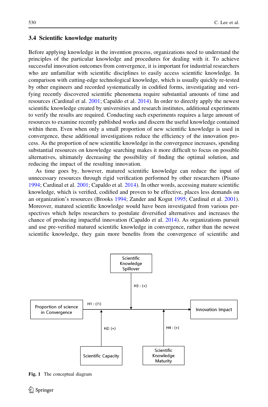 Figure 1. 과학-기술 융합 비중과 혁신 영향력의 역-U 관계 + 세 조절 변수 (scientific capacity, regional knowledge spillover, scientific knowledge maturity) 가 곡선의 정점·고도를 동시에 옮긴다는 개념도.