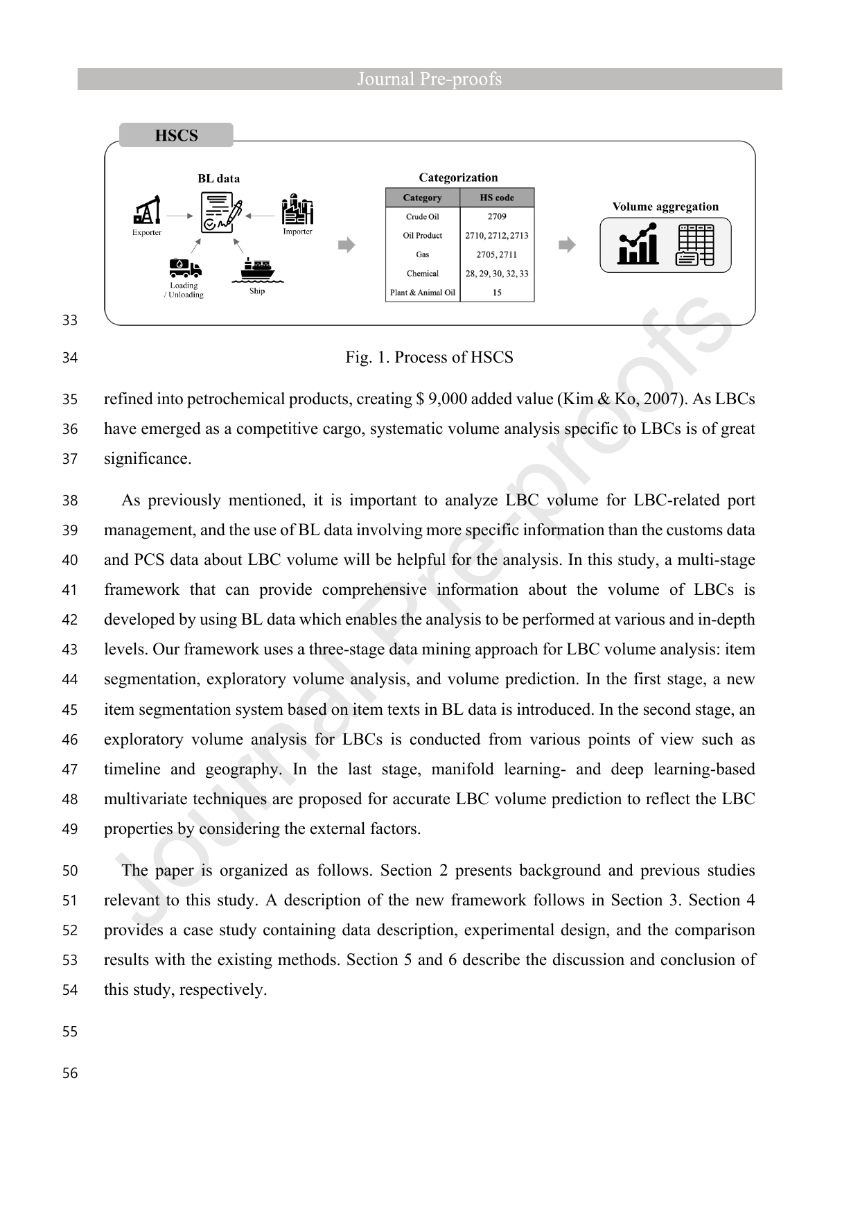 Bill of Lading 데이터 기반 LBC 물동량 분석 3 단계 (segmentation → exploratory → prediction) 프레임 도식.