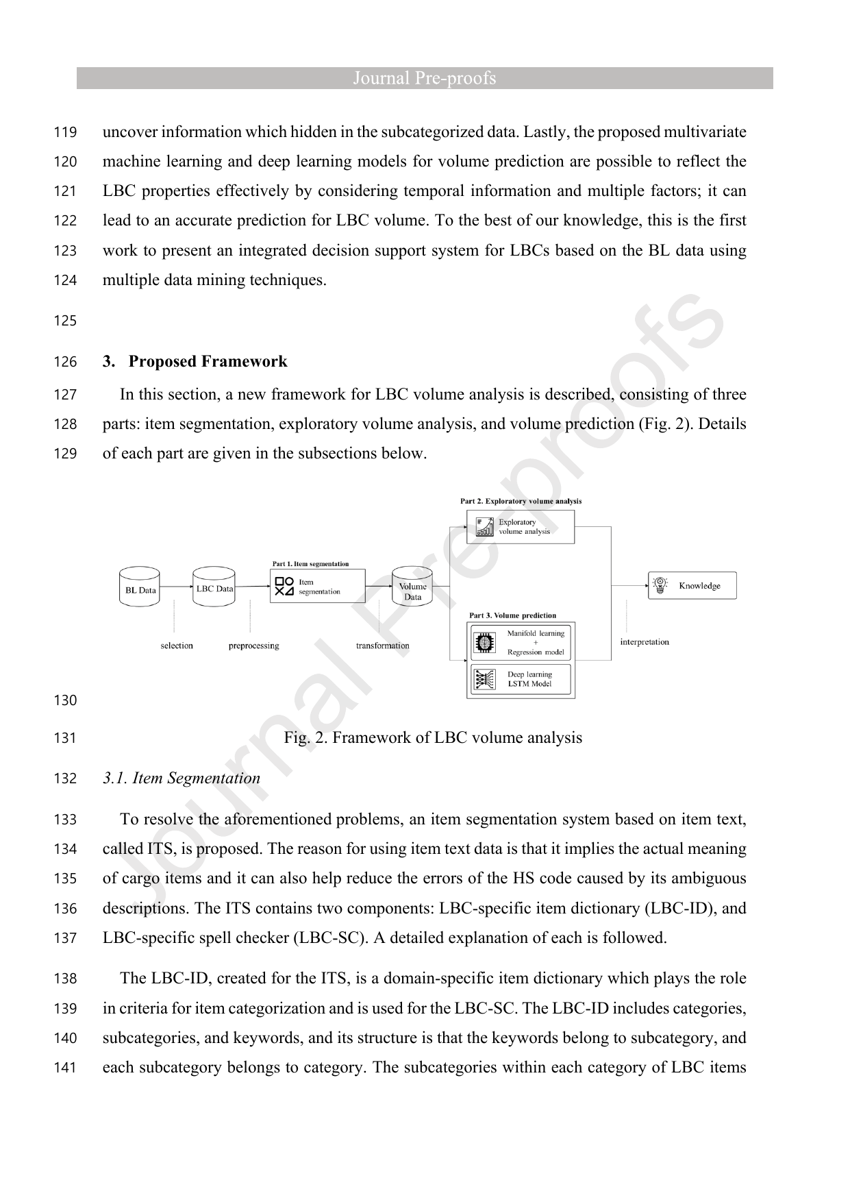 Fig. 2 의 3 단계 framework: (1) Item Segmentation (ITS + LBC-ID + LBC-SC) → (2) Exploratory Volume Analysis (geography + timeline + purpose) → (3) Volume Prediction (manifold learning + LSTM). BL 데이터의 micro-level 정보를 활용해 LBC 의 volatile + non-stationary 특성을 multi-view 로 분석.