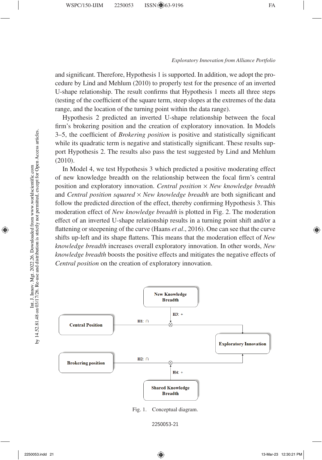 Figure 1. 네트워크 위치 (central / brokering) 와 파트너 지식 구성 (new / shared knowledge breadth) 의 교호 → 탐험적 혁신 결정 framework. knowledge flow + search flexibility 의 두 핵심 요인을 통합한 conceptual diagram.