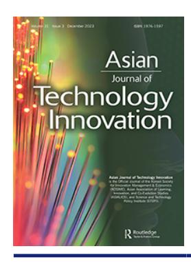 Figure 1. 두 capability 의 단계별 발전 모식도 — implementation capability 가 먼저 빠르게 축적되고 (codified knowledge, 단기 학습), design capability 가 뒤이어 trial-and-error 누적으로 더 긴 시간에 걸쳐 형성. 두 capability 사이의 transition 은 자동 아닌 non-continuous 도약 — 한국이 정책 개입으로 메운 단계.