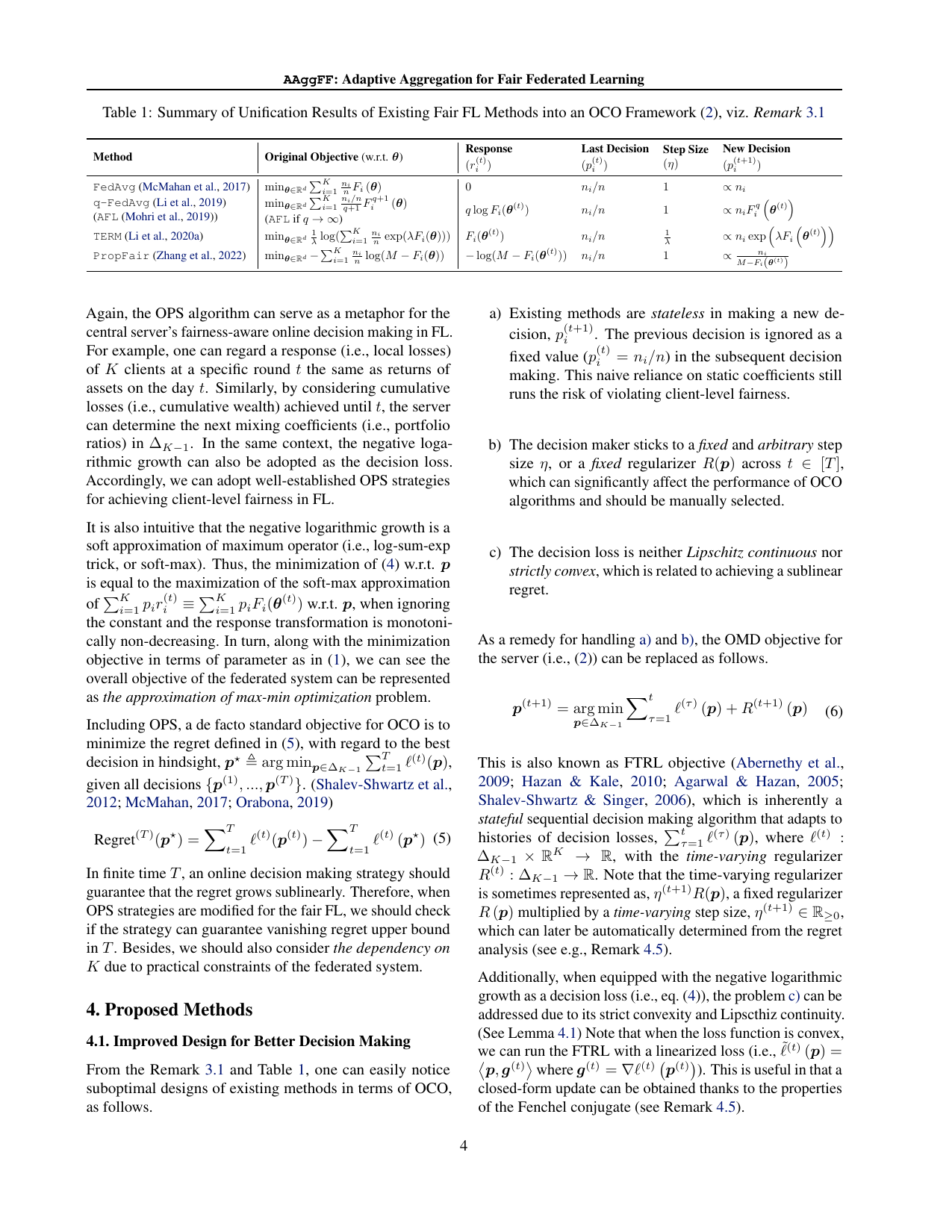 AAggFF 의 federated fairness 를 online convex optimization 으로 통합한 cross-device·cross-silo 프레임 도식.